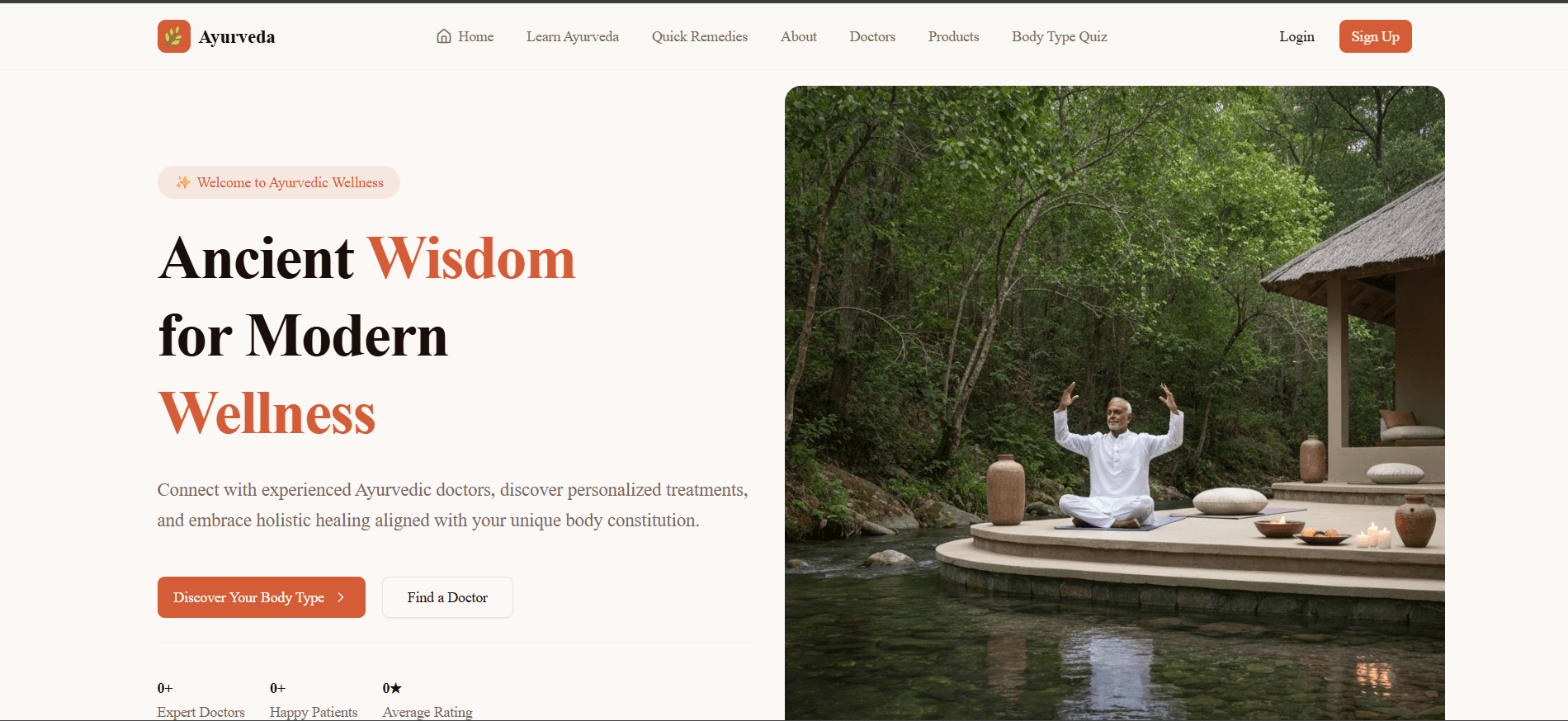 Ayurveda Wellness Platform screenshot